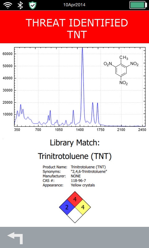 Capture écran Progeny ResQ sur échantillon d'explosif TNT