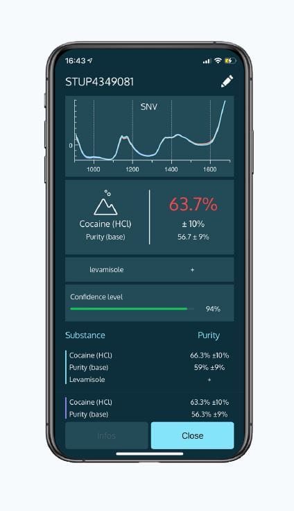 nirlab-screenshot-analyse-stupefiants